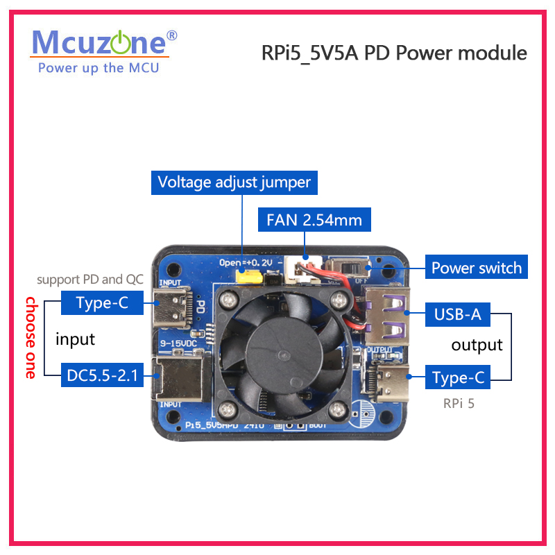 Raspberry Pi 5 Dual PD Модуль  – обзор и цена Raspberry Pi Global Shutter Camera Imx296