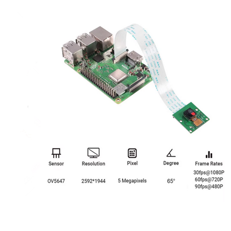 Для модуля камеры Raspberry Pi – обзор и цена Raspberry Pi Hq Camera Microscope Lens